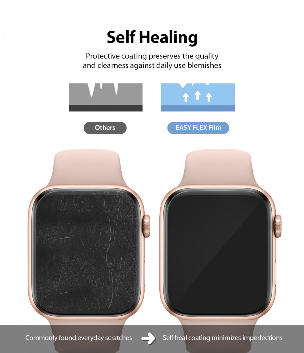 RINGKE Easy Flex for Apple Watch 4/5/6/SE 40mm