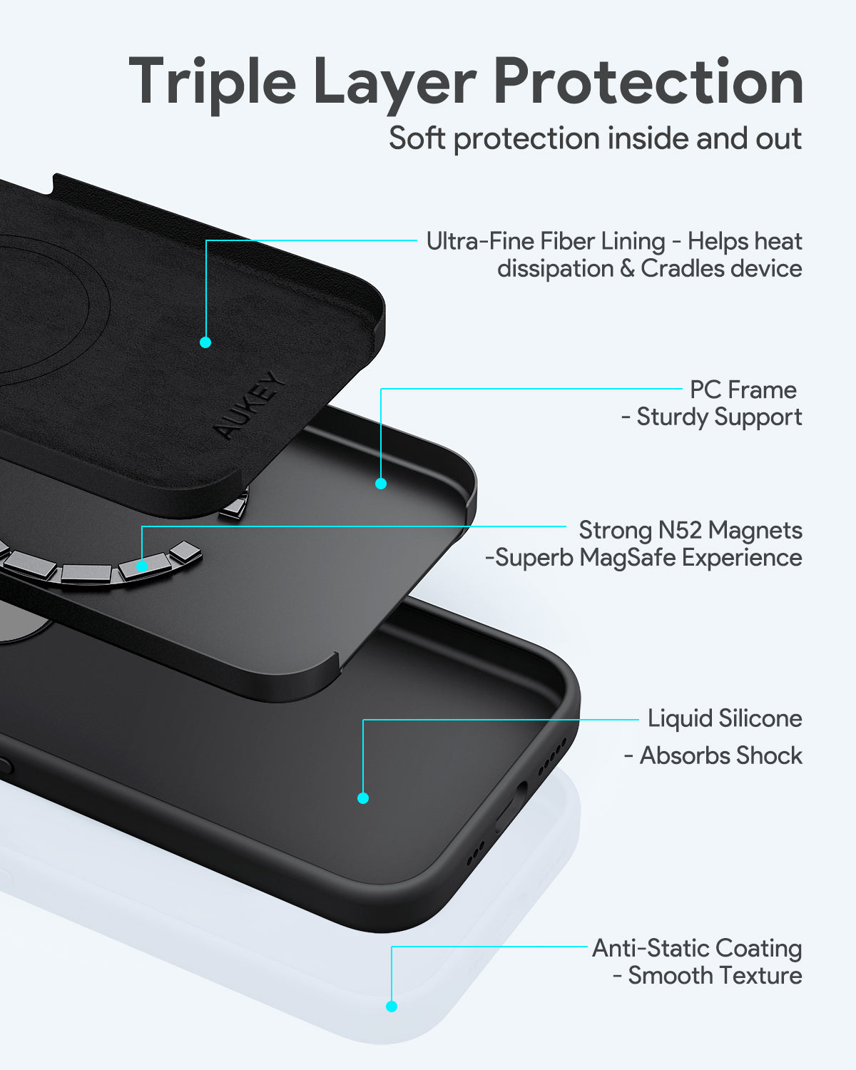 AUKEY PC-GJ10 iPhone 15 Pro / 15 Pro Max LiquidFlex Magnetic Liquid Silicone MagSafe Case