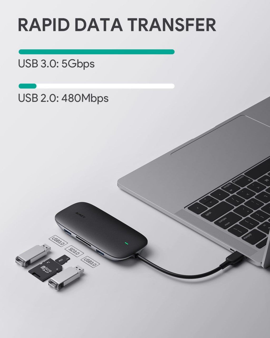 AUKEY CB-C71 Unity Link PD III 8 in 1 USB-C Hub with 100W PD