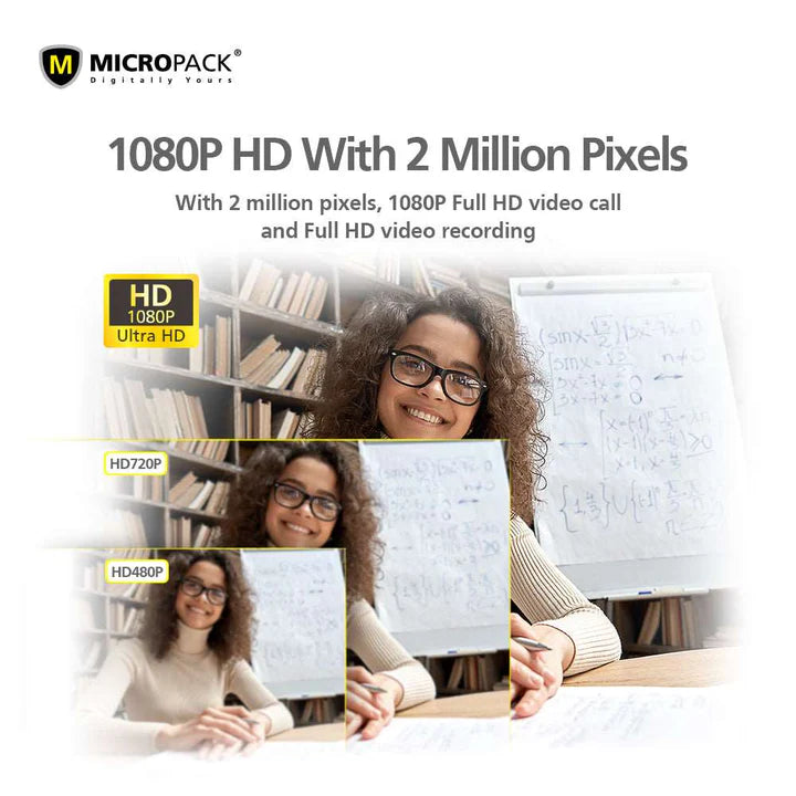 MICROPACK MWB15 Laptop Camera 1080P FHD Webcam