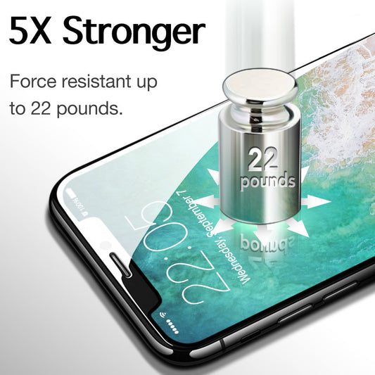 ESR TP ESR-10KG Tempered Glass Screen Protector for iPhone XS Max Clear