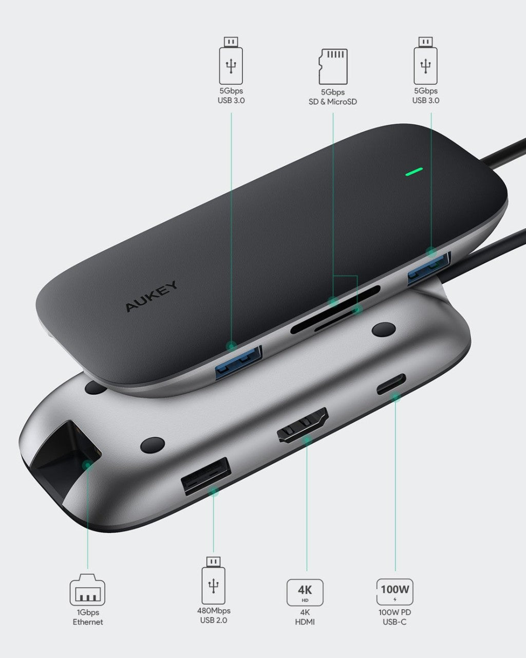 AUKEY CB-C71 Unity Link PD III 8 in 1 USB-C Hub with 100W PD