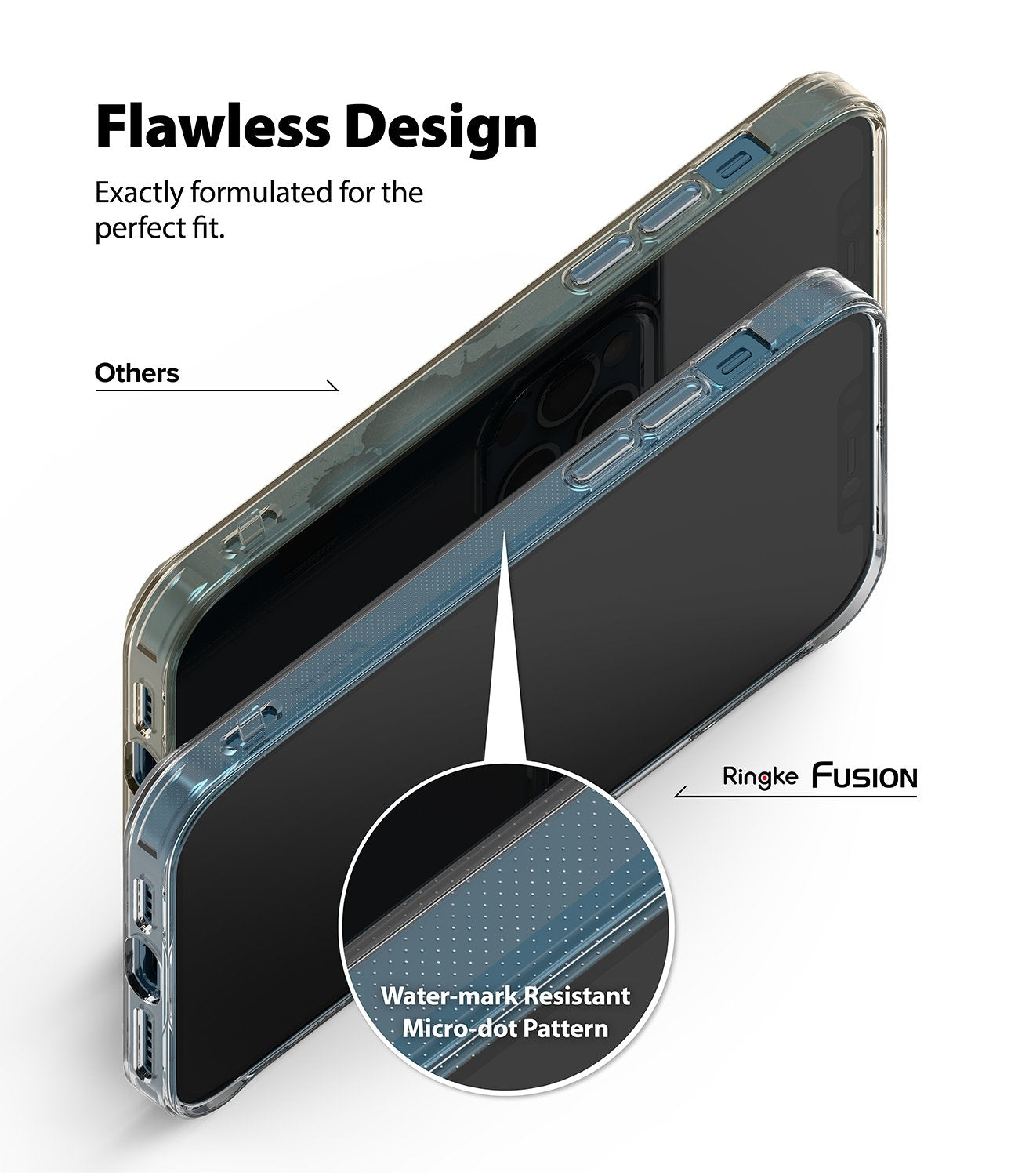 RINGKE Fusion Matte Clear Case iPhone 12/12Pro/12Promax