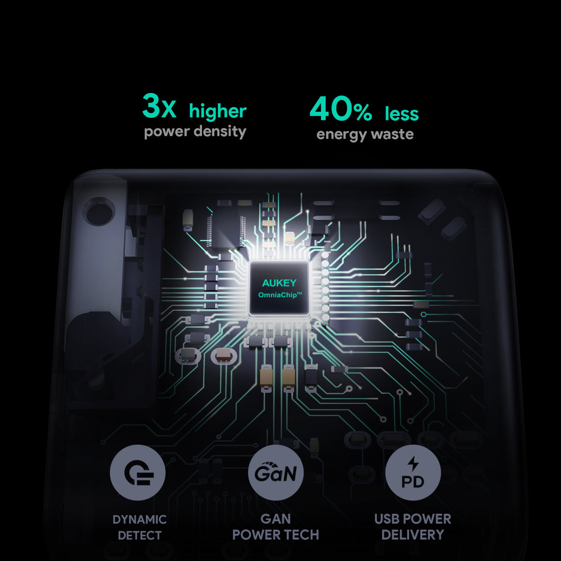 AUKEY PA-B4 Omnia Duo 65W Dual-Port PD Charger with Dynamic Detect