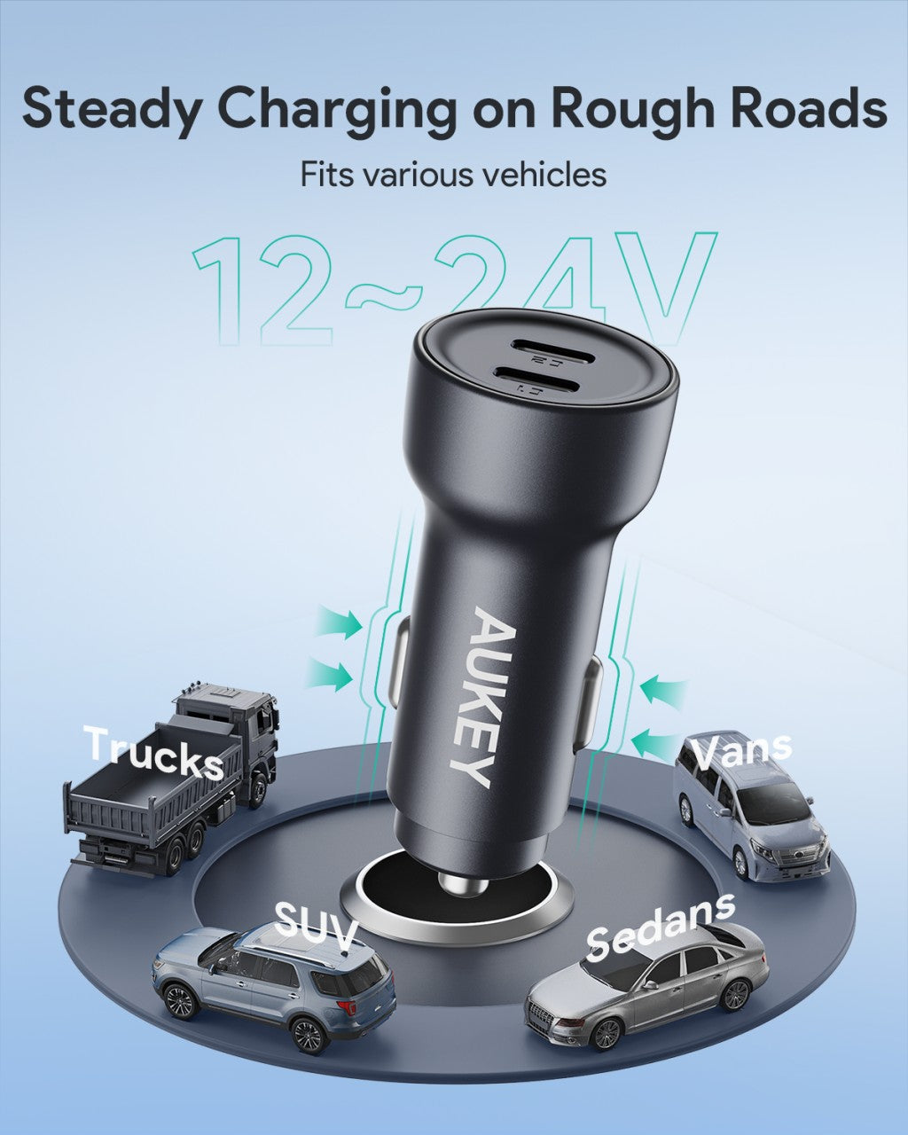 AUKEY CC-Y23 65W USB C PD Dual Port Car Charger