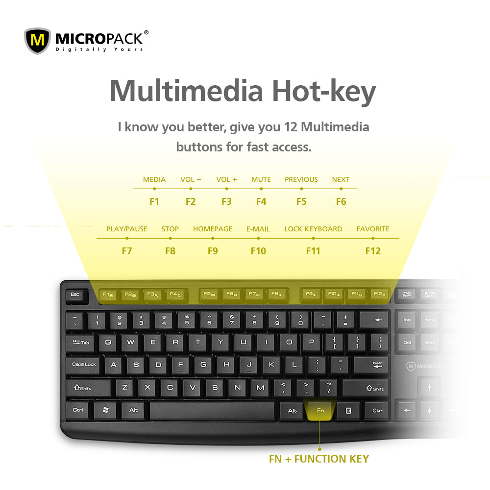 MICROPACK K-206 Classic Wired Keyboard