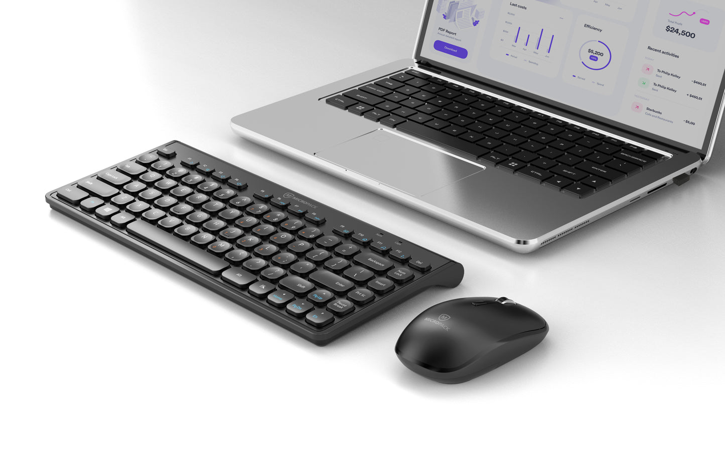 MICROPACK KM228W USB-A Slim Wireless Mouse and Keyboard Combo