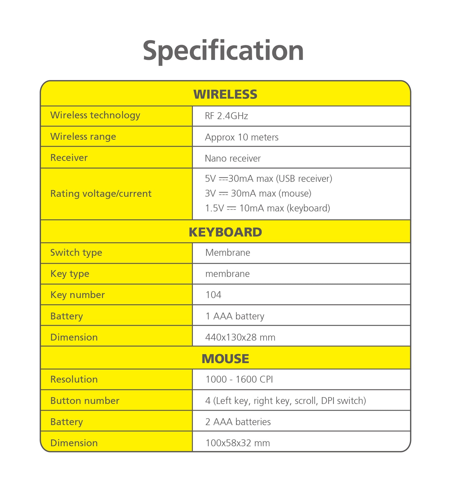 MICROPACK KM236W Wireless Mouse and Keyboard Combo