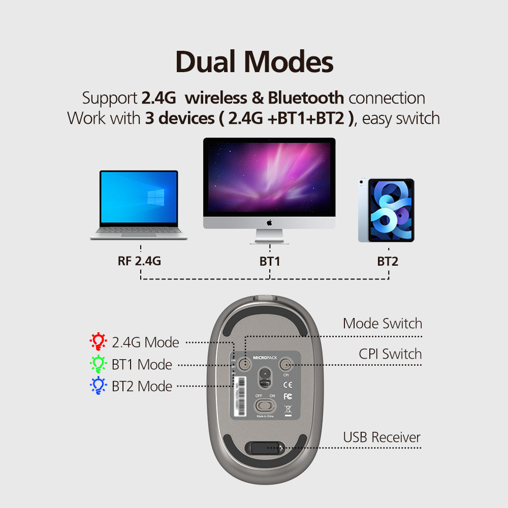 MICROPACK ML-202W Rechargeable 2.4GHz + Bluetooth Wireless Mouse