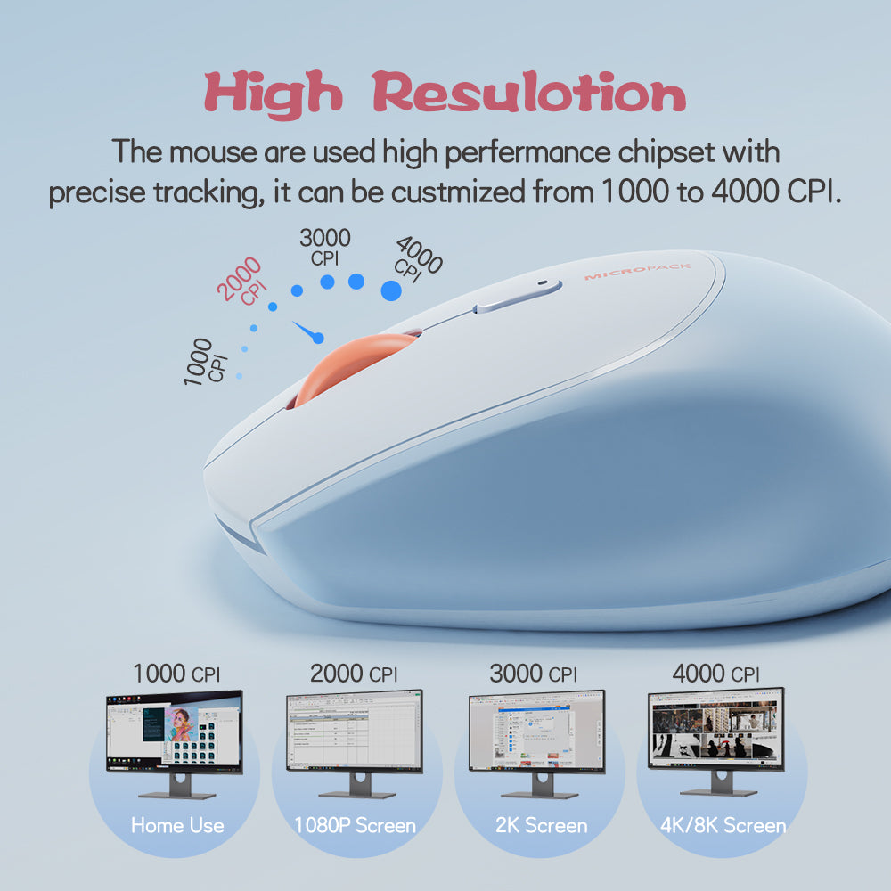 MICROPACK MS-201W 2.4G Bluetooth Dual Mode Soft Silicone Wireless Mouse