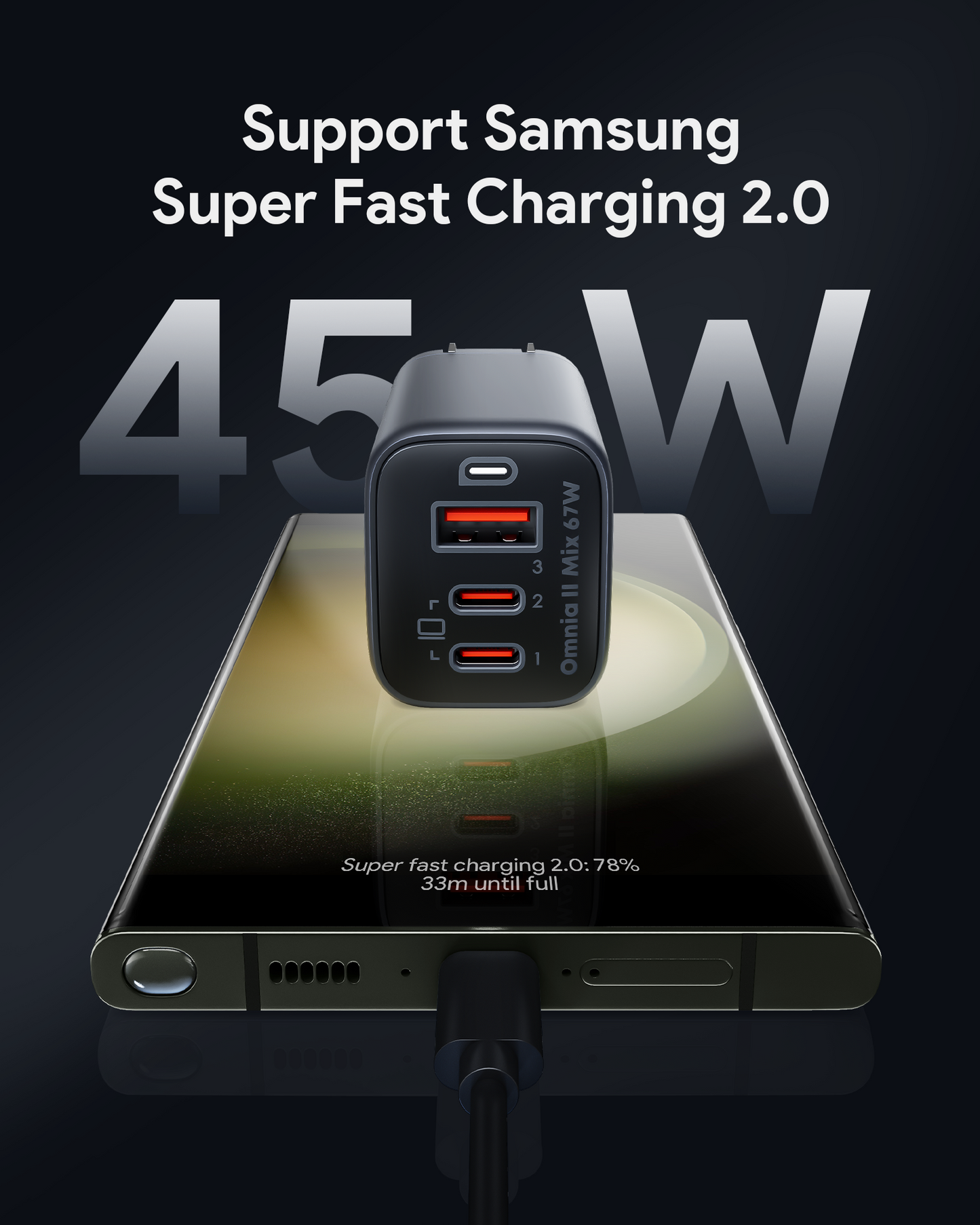 AUKEY PA-B6U Omnia II Mix 67W UFCS Charger