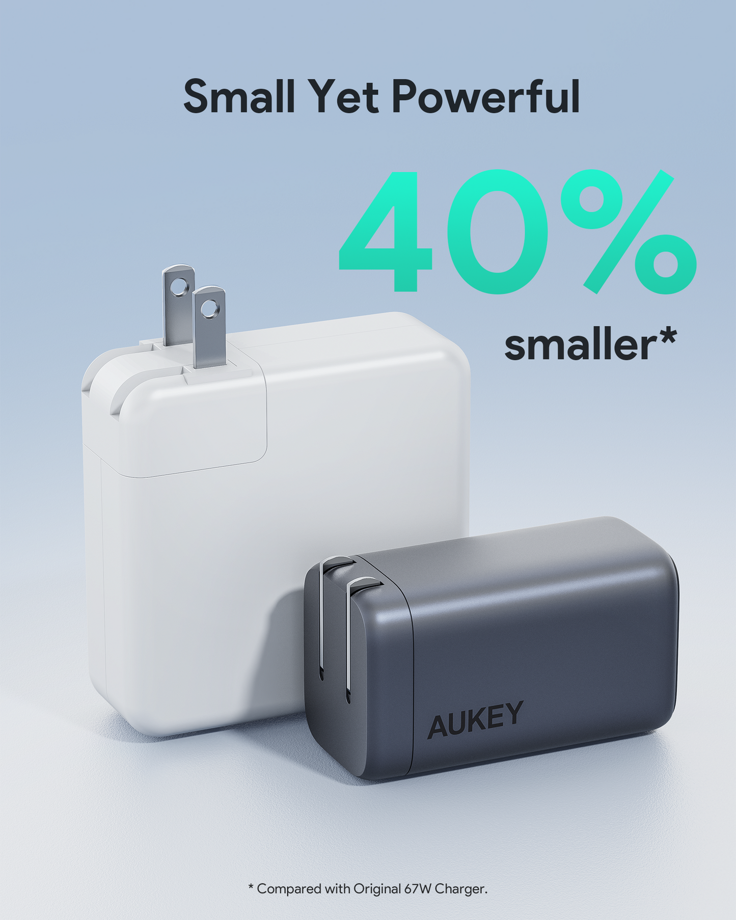 AUKEY PA-B6U Omnia II Mix 67W UFCS Charger