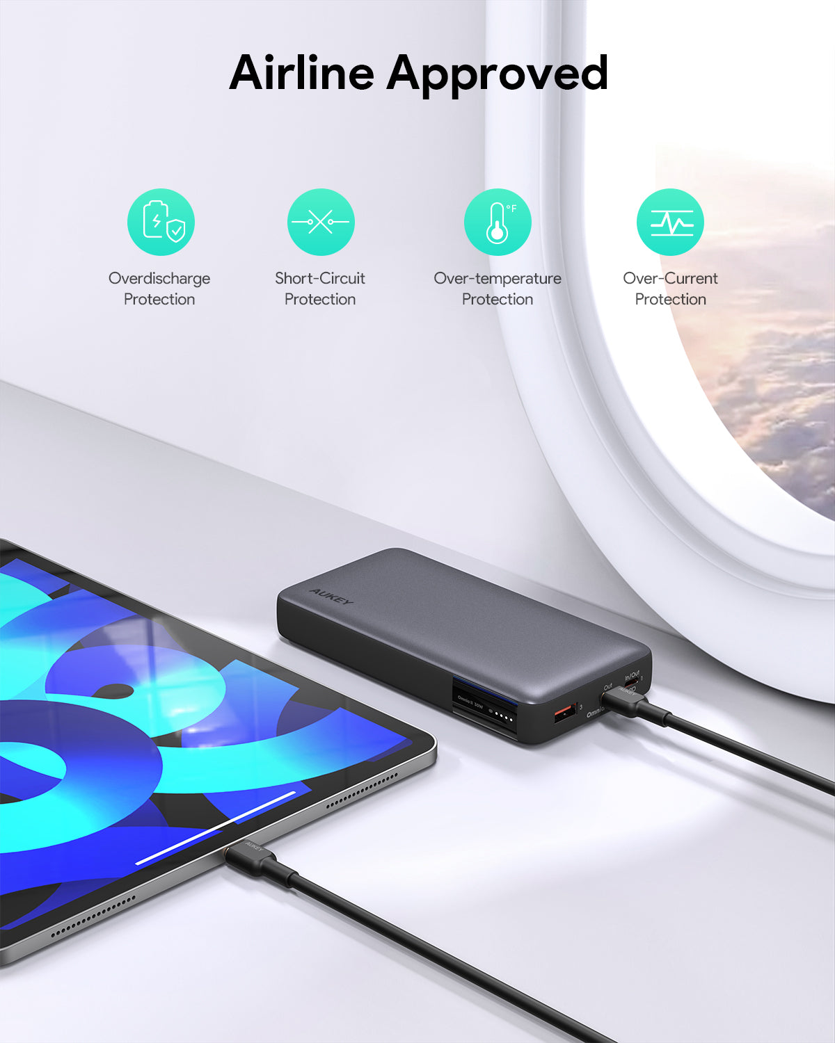 AUKEY PB-Y42 Sprint X 30W PD 20K mAh Fast Charging USB C PD 3.0 Power Bank