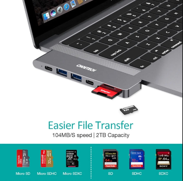 CHOETECH M14 7-in-2 USB-C Multiport Adapter