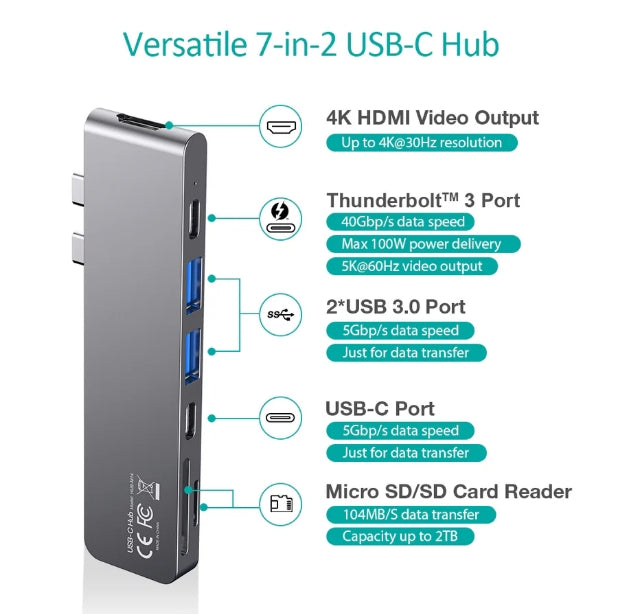 CHOETECH M14 7-in-2 USB-C Multiport Adapter