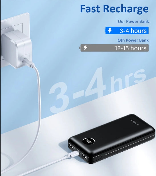 CHOETECH B653  PD45W 20,000mAh Power Bank