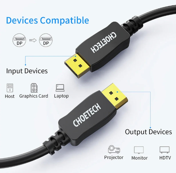 CHOETECH XDD01 8K DisplayPort Cable, Displayport to Displayport Cable 6.6ft/2M with 8K 60Hz Resolution