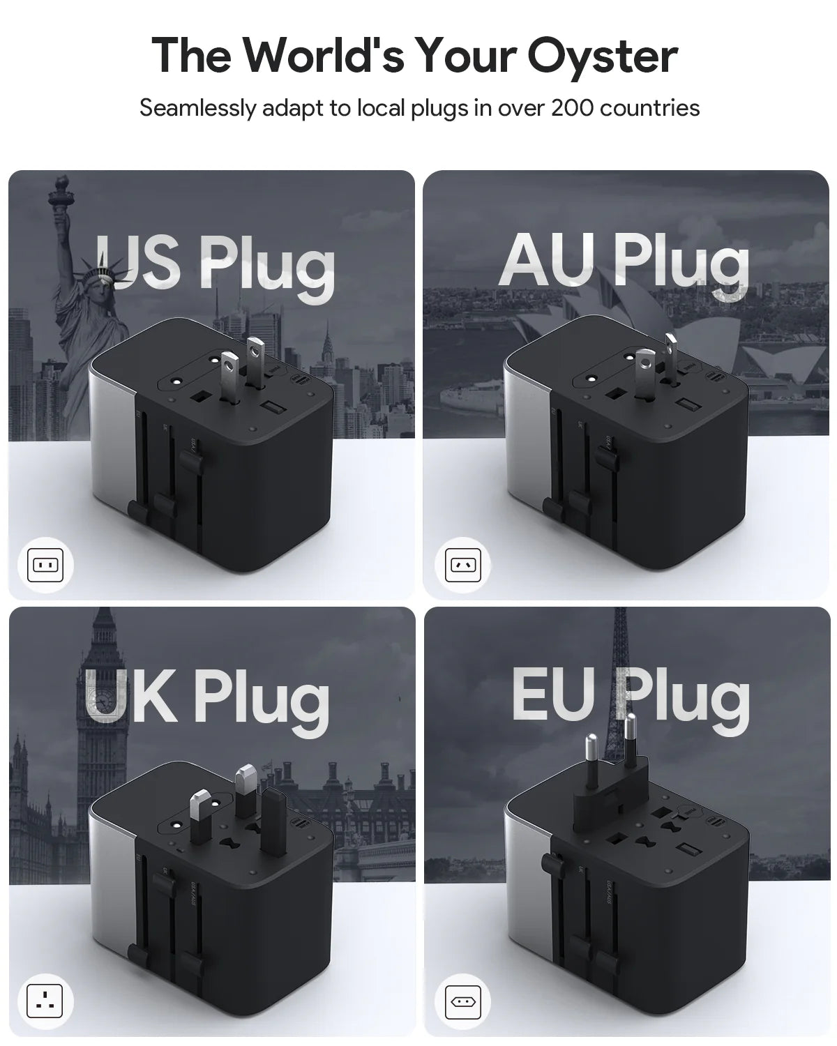 AUKEY PA-TA08A Travel Mate 65W GaN Universal Adapter with USB Ports