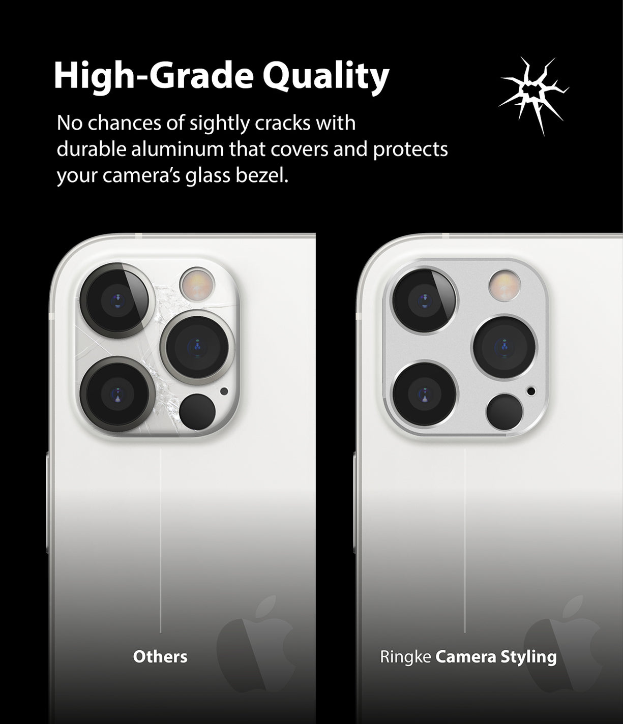 RINGKE Camera Styling for iPhone 12 Pro Max