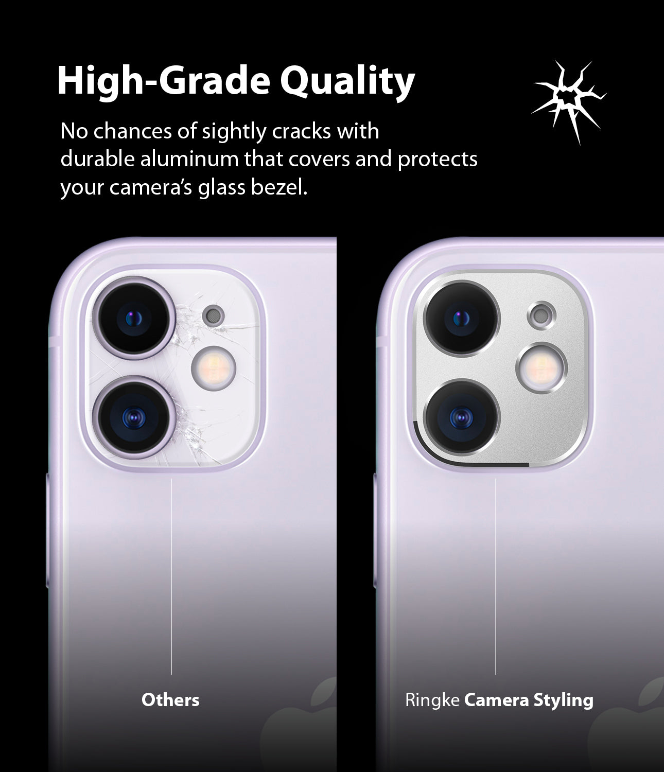 RINGKE Camera Styling for iPhone 11