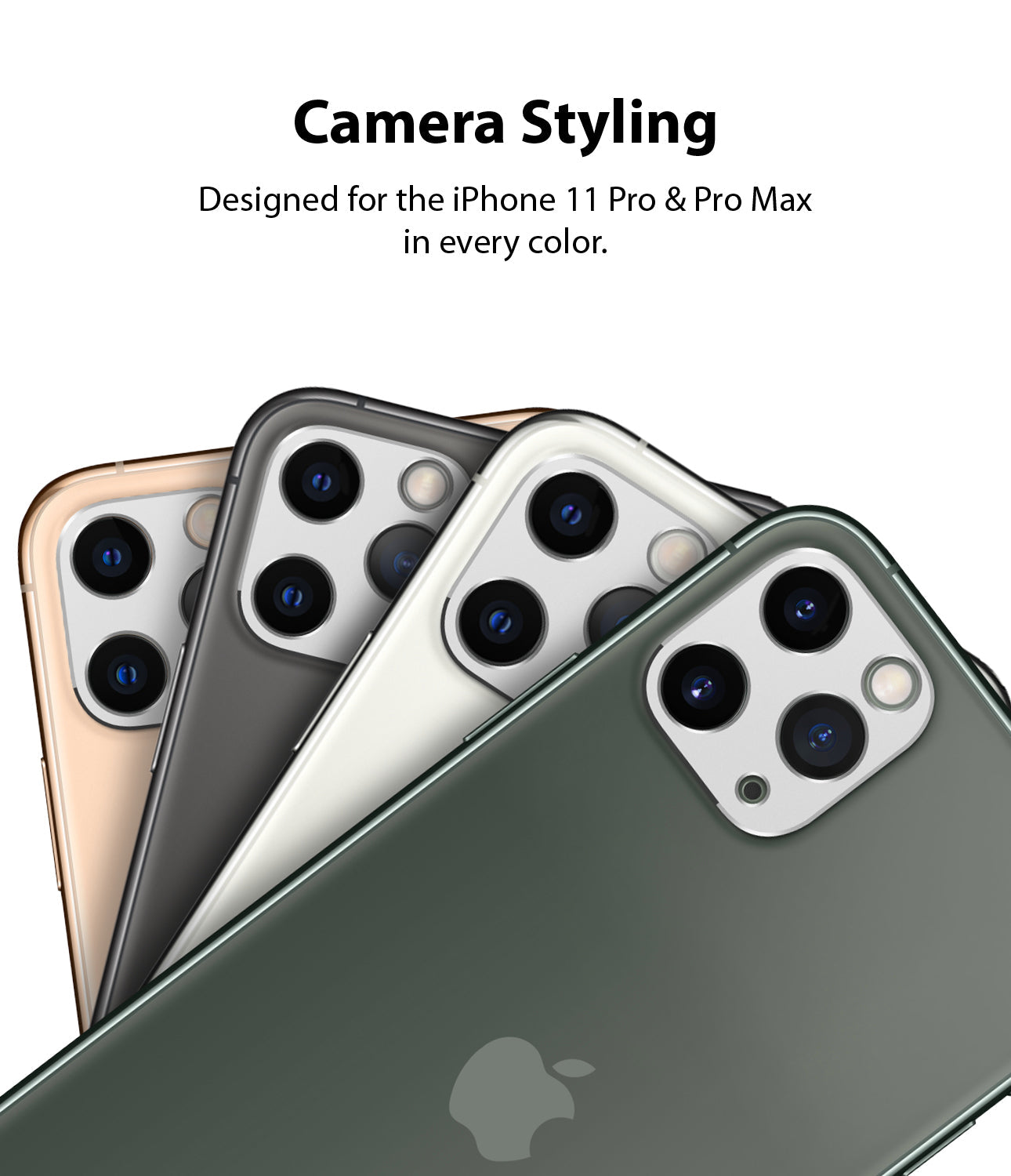 RINGKE Camera Styling for iPhone 11 Pro / 11 Pro Max