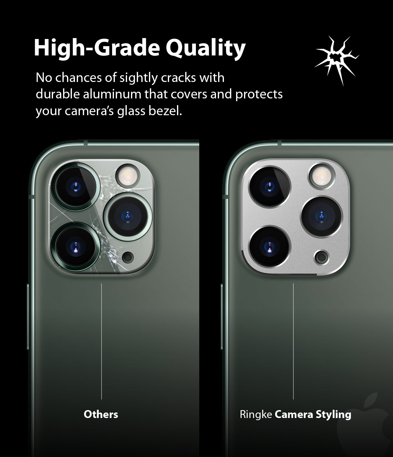 RINGKE Camera Styling for iPhone 11 Pro / 11 Pro Max